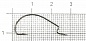Офсетные крючки Nautilus Sting Offset Big Eye SSW 1006 #8