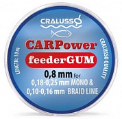 Фидерная резина Cralusso Carp Power Feeder Gum 0,80мм