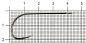 Крючок Owner Ebi Baitholder Hook 5123-131 #3/0
