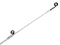 Спиннинг Lucky John Vanrex Micro Jig 2,13м 1-5гр