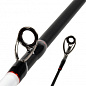 Спиннинг Lucky John Vanrex Baitcast 1,98м 3-14гр