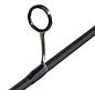 Спиннинг Lucky John Basara Micro Jig 2,16м 1-7гр