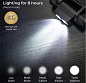 Налобный светодиодный фонарь HY-210