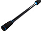 Спиннинг Salmo Sniper Ultra Spin ll 210см 5-20гр 